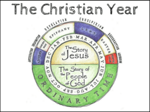 The Christian Year
